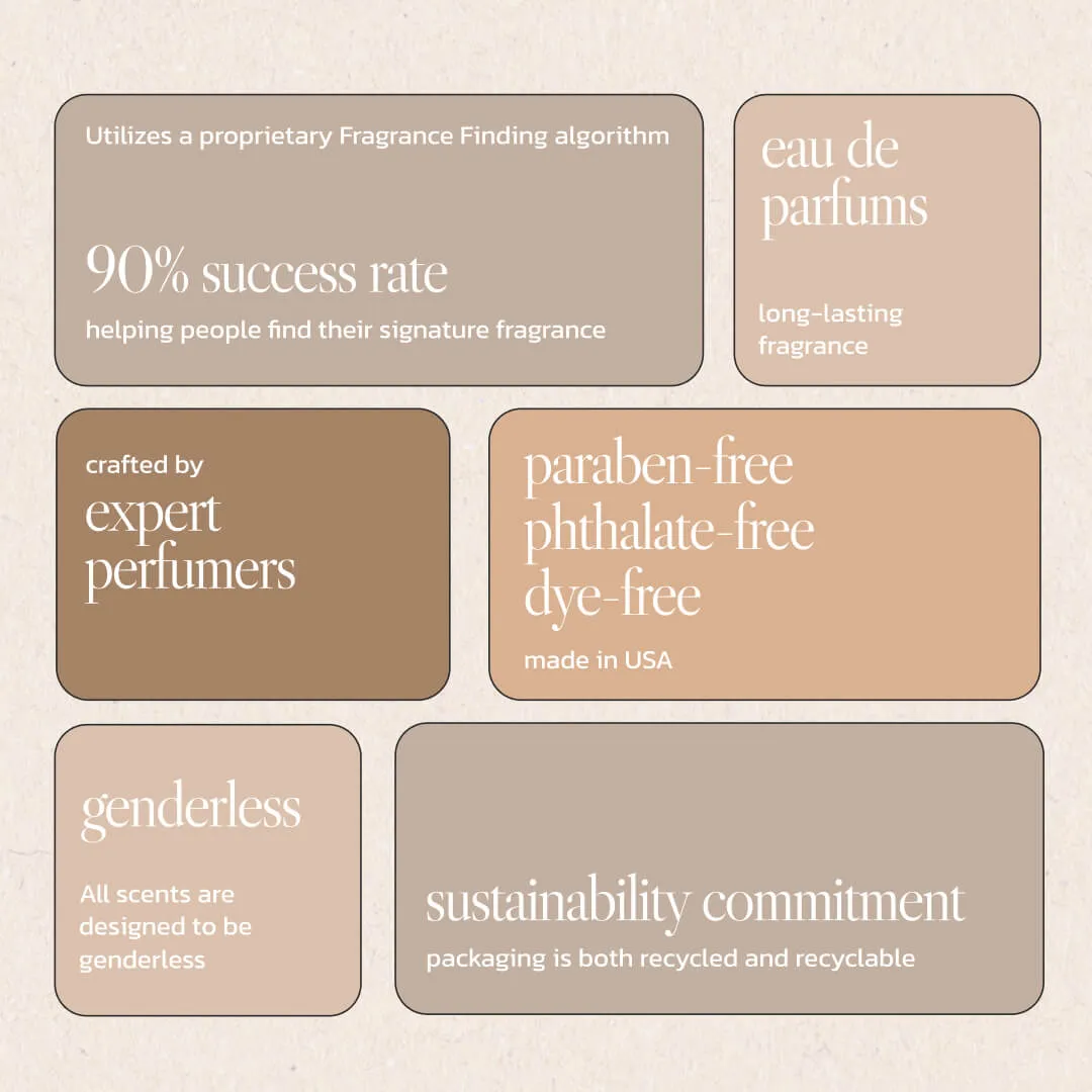 Noteworthy n,150 Eau De Parfum | Blush Affair | Lychee Rose Creme De Cassis